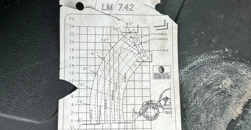 2021 New Holland LM7.42 photo 54